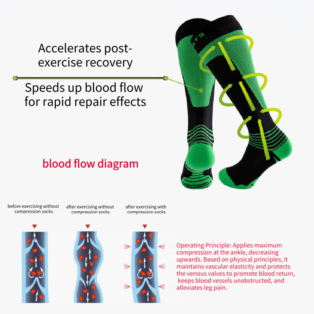 The Run Compression Tall Socks unisex